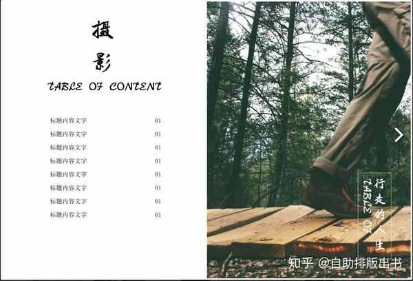 例如:金印客旅游画册模板的目录样式 五, 后记(编后,附记):后记也是