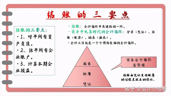 三,月末结账三要点