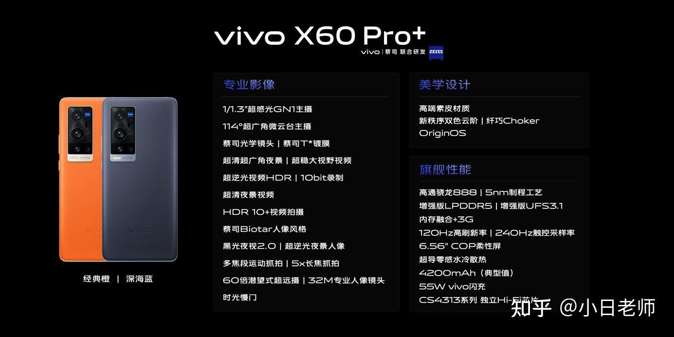 微云台超大底全都要vivox60pro搭载双主摄影像系统