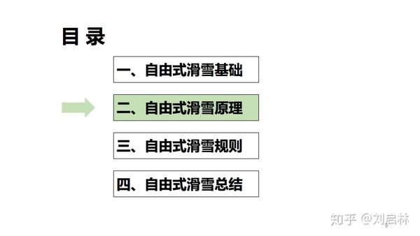 冬奥会自由式滑雪的基础原理评分和晋级规则