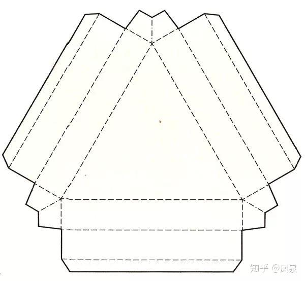 3)连续别插式:其别插方式较类似管式包装盒的连续摇翼窝进式.