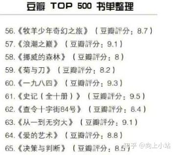豆瓣读书推荐书单2017_豆瓣读书推荐书单2013_豆瓣书单 9分以上