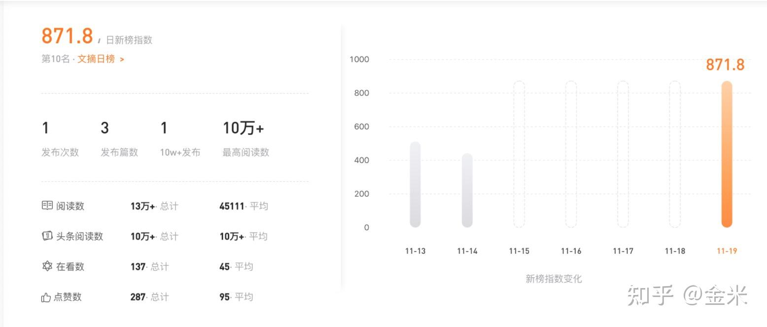 案例拆解——从西贝莜面村的全域布局中学思路-第28张图片-90博客网 案例拆解——从西贝莜面村的全域布局中学思路-第28张图片-90博客网