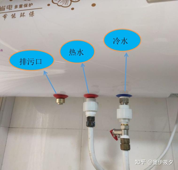 电热水器三个水孔是干啥用的