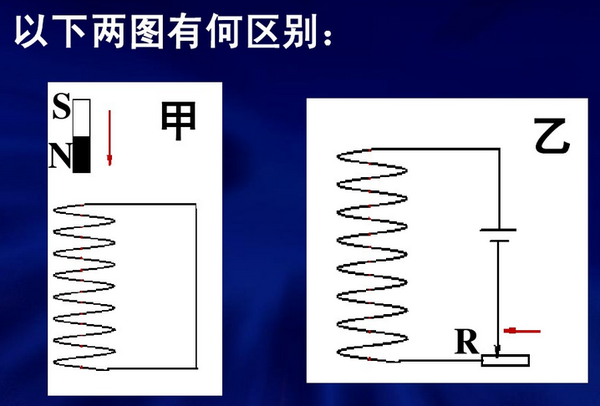 用箭头标记电压方向表示电压降落,而用箭头标记电动势方向表示电压