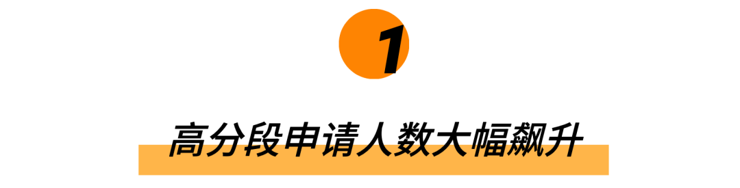 lsat高分申请人数翻倍法学院申请进入白热化阶段