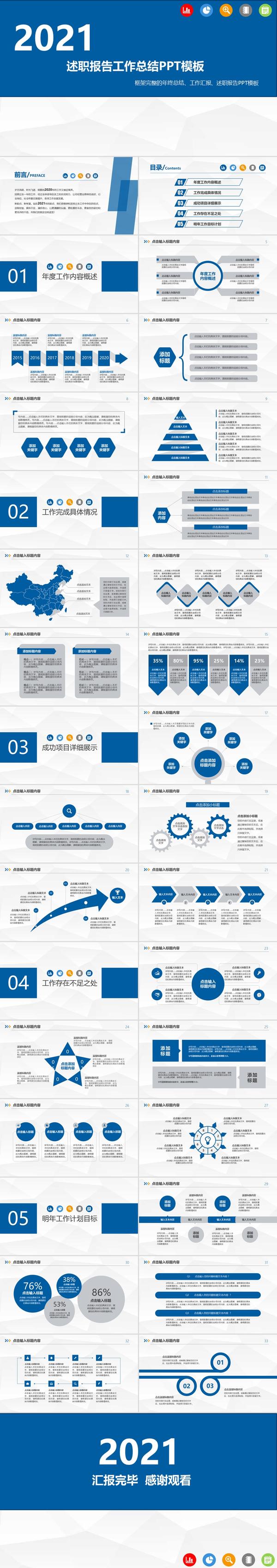 2021述职报告工作总结ppt模板