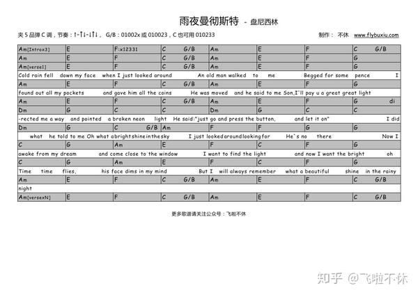 【吉他谱】《雨夜曼彻斯特》- 盘尼西林乐队