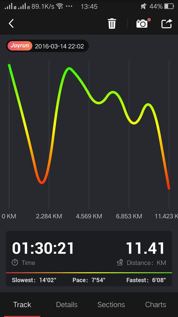 请问大家第一次跑10km都是什么条件下做到的?