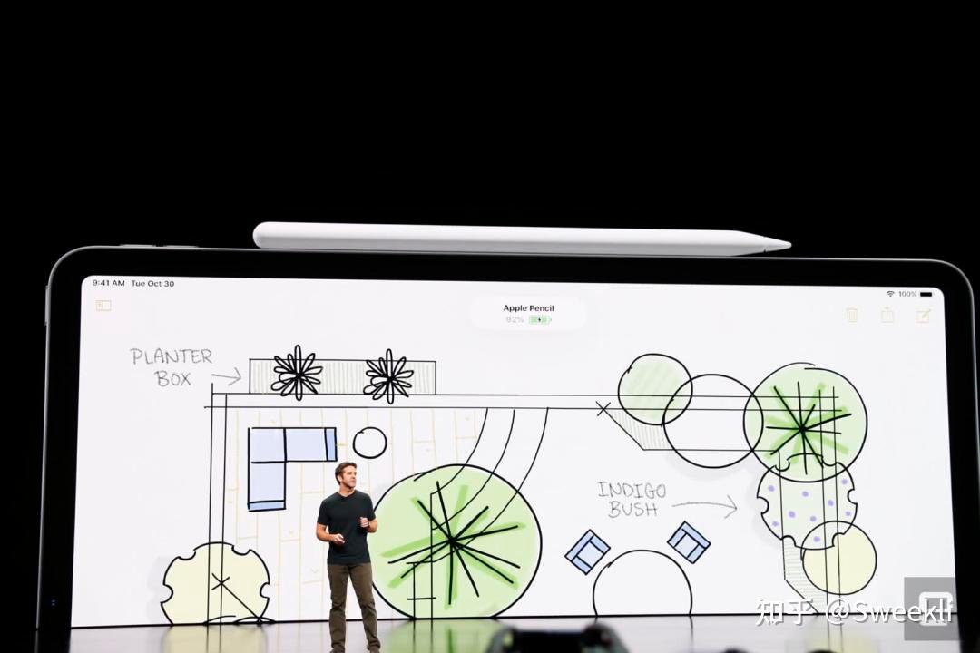 2022iPad保姆级选购指南看看哪款iPad更适合你 知乎