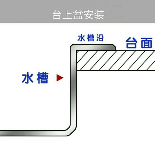 装台中盆开孔刨坑就需要考虑到台面的厚度.