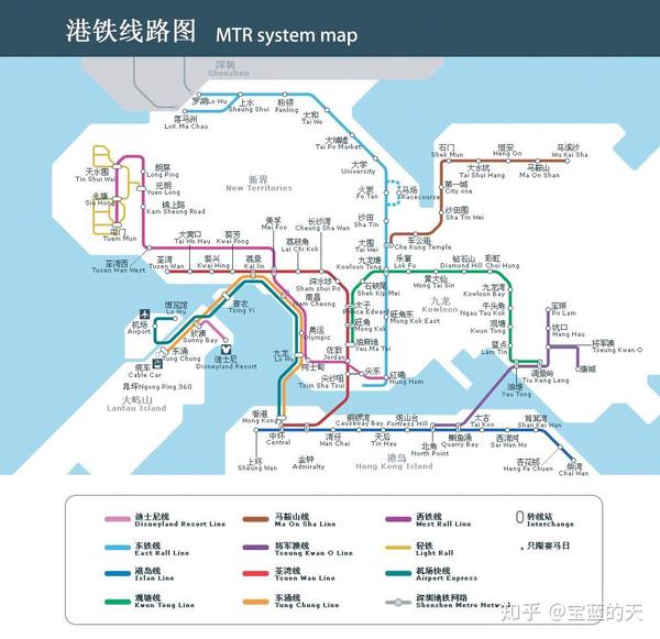 深圳香港交通往来超全整理,源自司有普两地会议