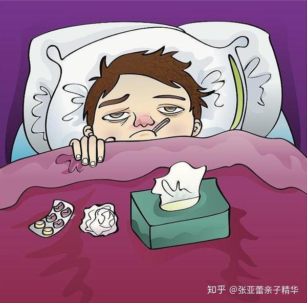 因感冒引起喉咙痛伴有咳嗽