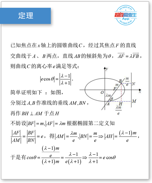 与焦点弦相关的一个重要定理,圆锥曲线选择填空题必用