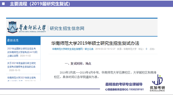 华南师范大学心理健康教育研究生复试考情分析