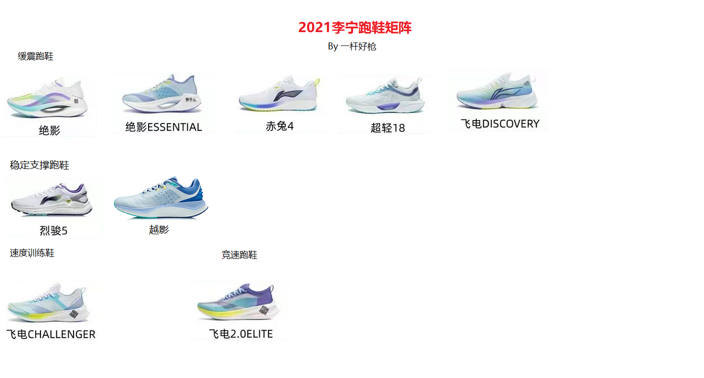 跑鞋矩阵系列之六李宁跑鞋矩阵2021及选购指南