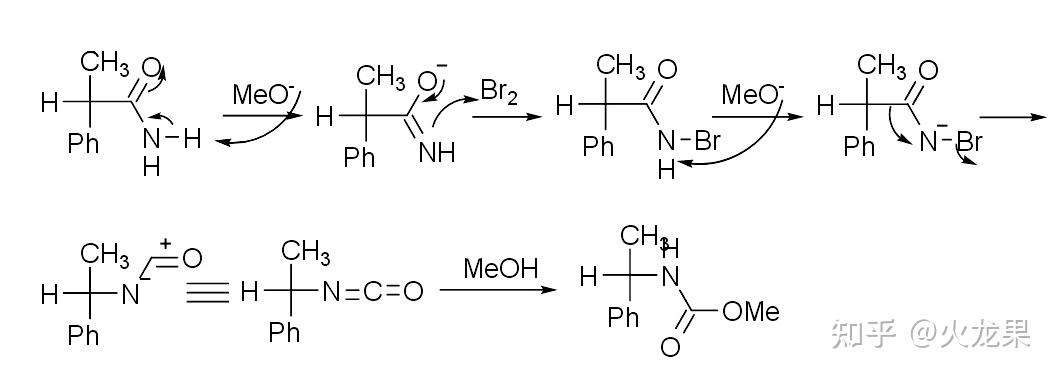 如下图酰胺和溴醇钠醇反应如何反应求个反应机理