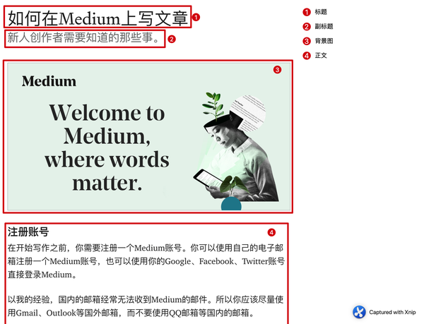 如何在medium上写文章