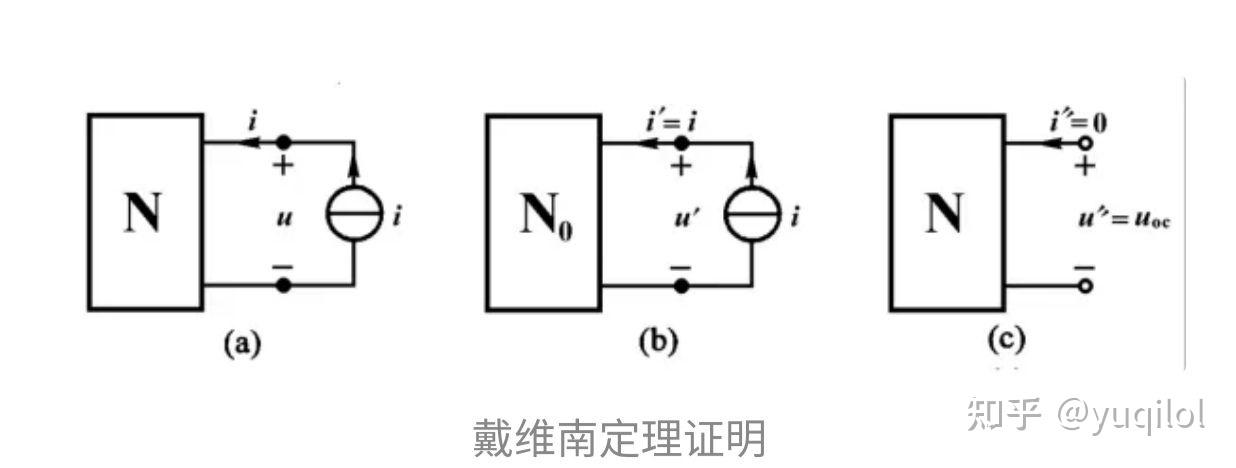 戴维南定理怎么证明呢