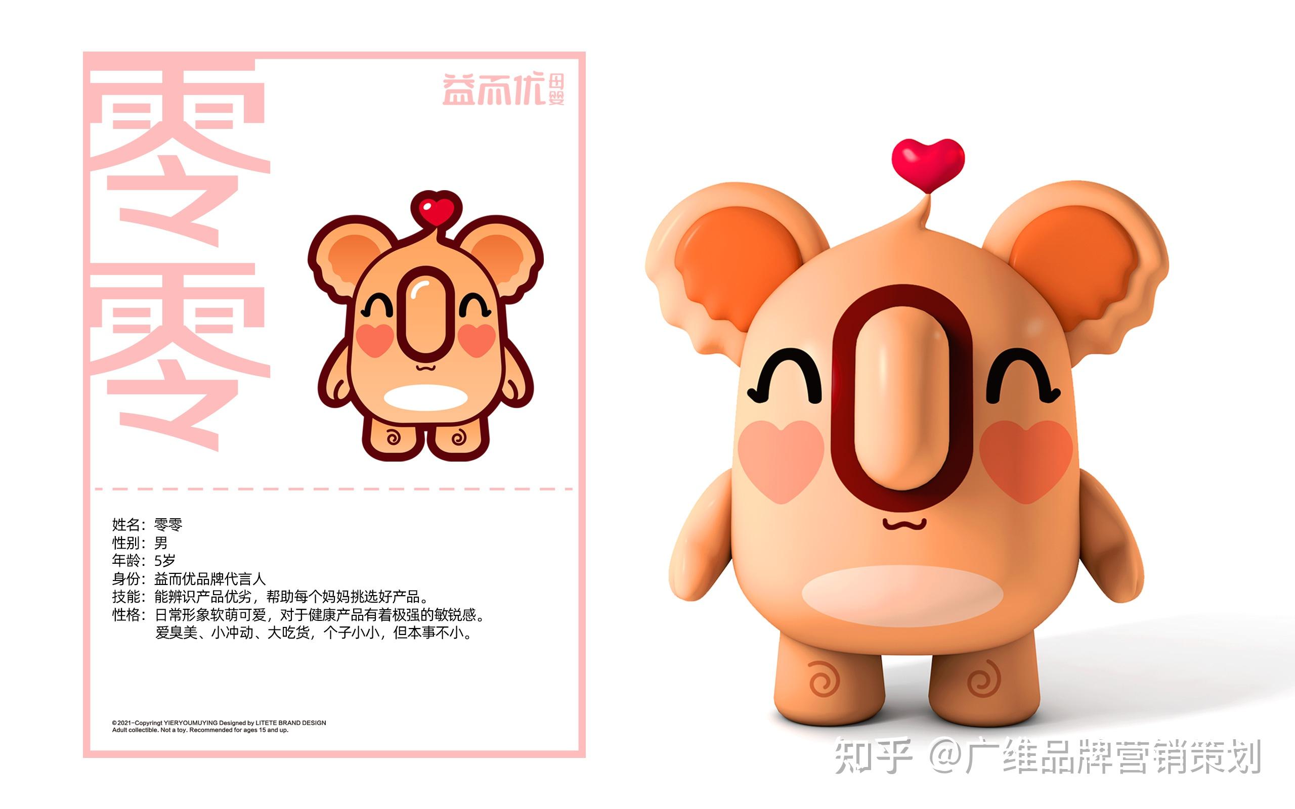 吉祥物的ip形象视觉设计