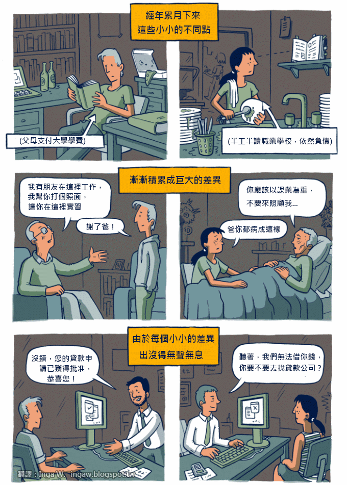 - 知乎
