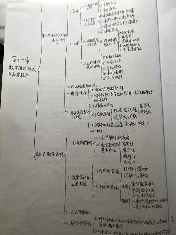 厦大考研失败,二战跨考湖南师大学科英语394分学长考研经验谈