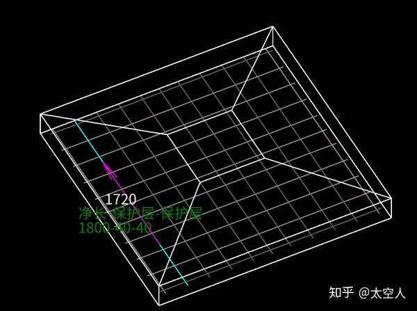 普通独立基础 - 知乎