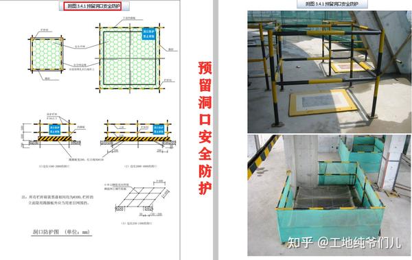 施工现场临时设施管理图集,图文展示全程,工程井然有序安全施工