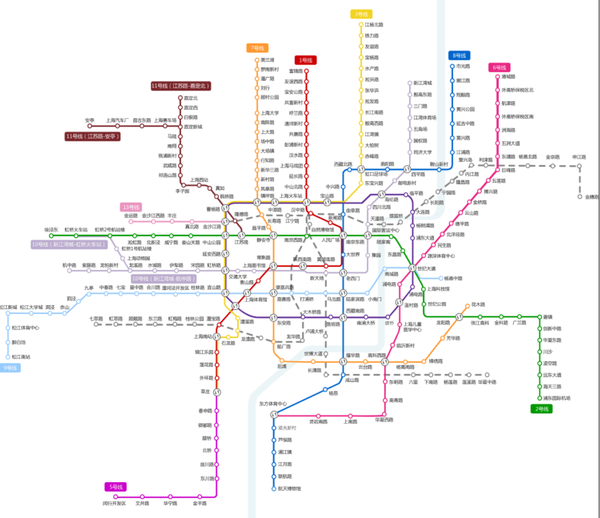 9000172 关于上海的交通问题: 这是上海的交通示意图,上海的地铁四通