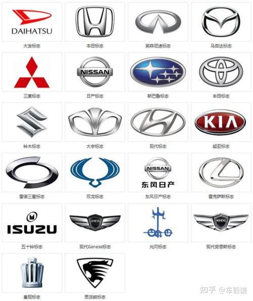 2月投诉排行榜出来了,合资车不敌国产车,国产车的实力