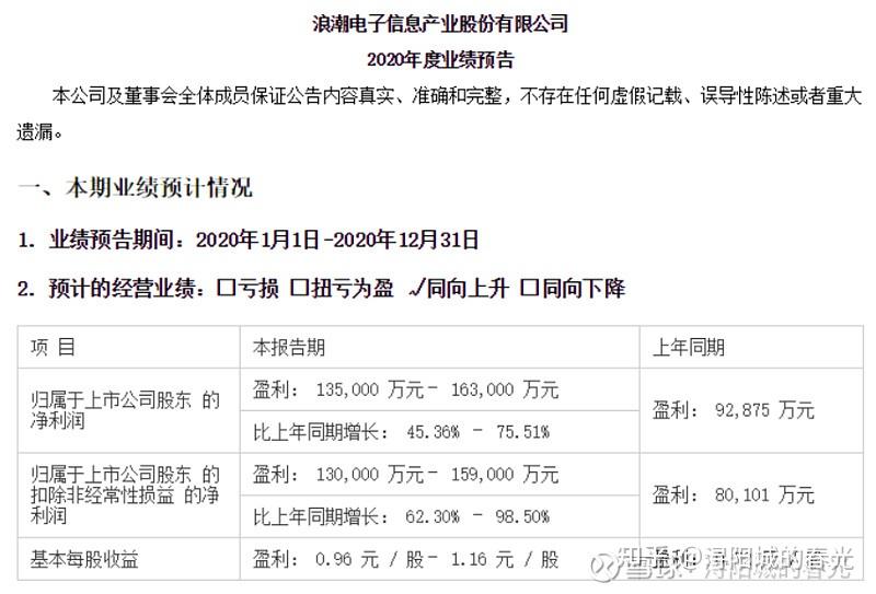 中科曙光与海光信息宣布战略重组