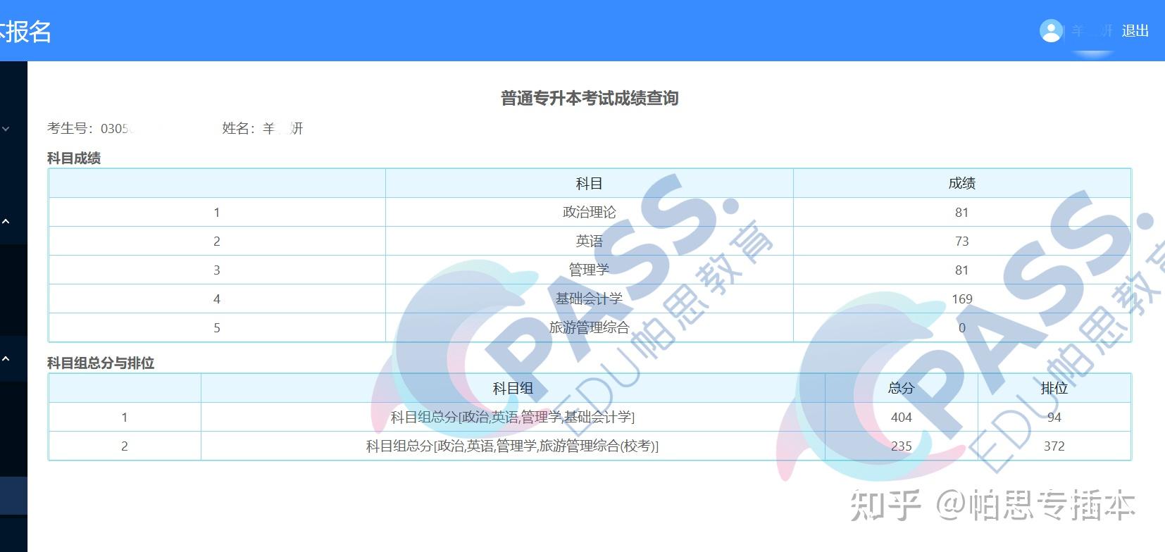 2021年专插本成绩最低控制分数线出炉目前已收到13名400分以上学员的