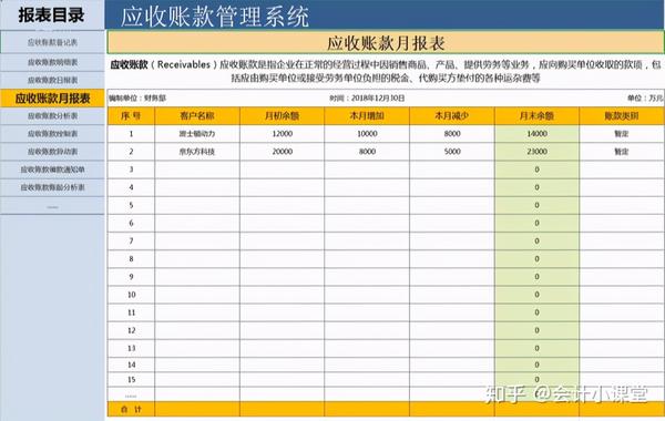 应收账款管理系统