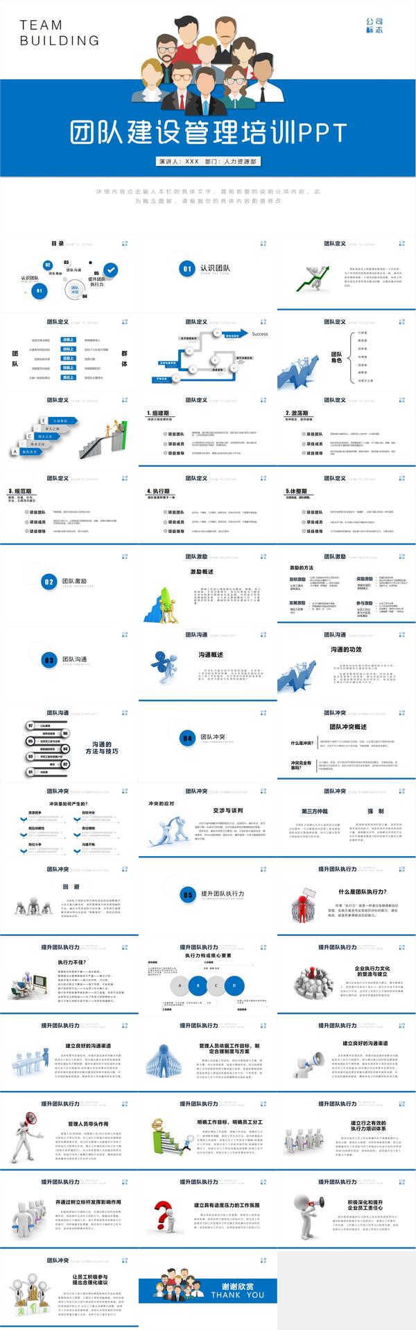 团队的构成要素总结为5p,分别为目标,人,定位,权限,计划.