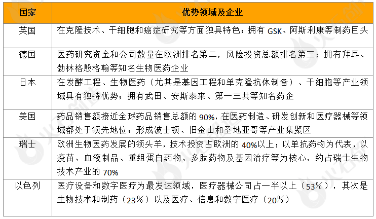 头部企业加速抢占航空物流市场