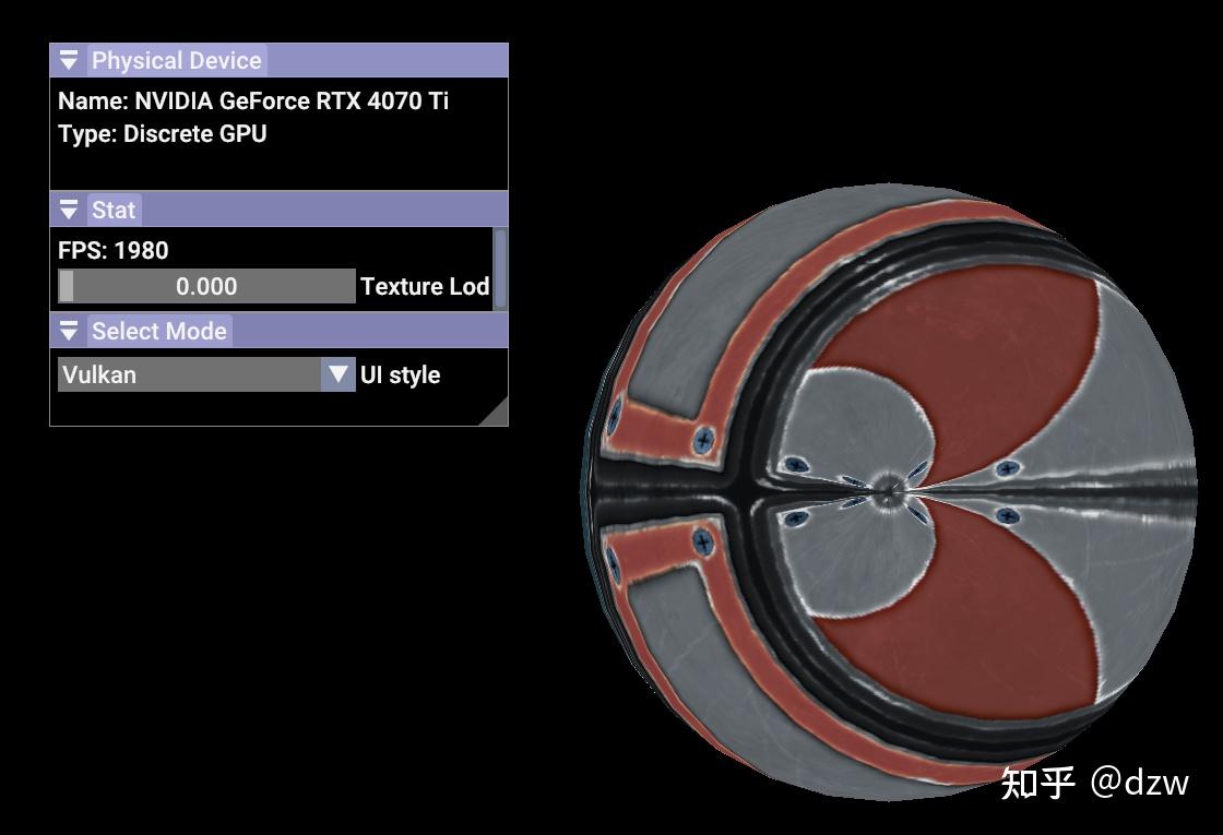 VulkanLearning Texture Lod 知乎