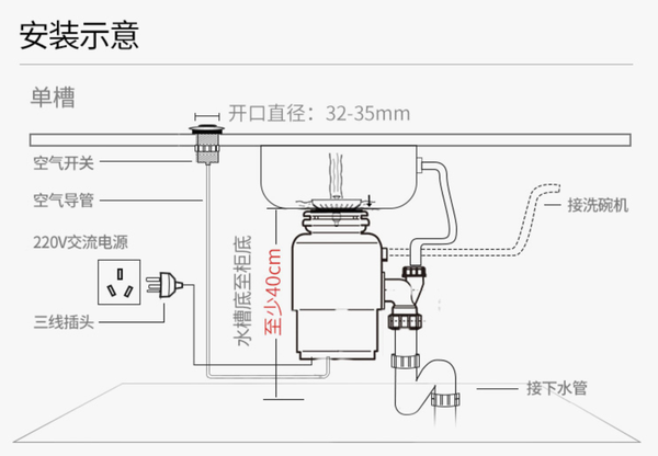 2021年最新厨房垃圾处理器推荐厨余厨房垃圾处理器什么品牌最好爱适易