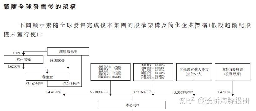 农夫山泉:"水茅" 王者归来,但估值风险仍不可忽视