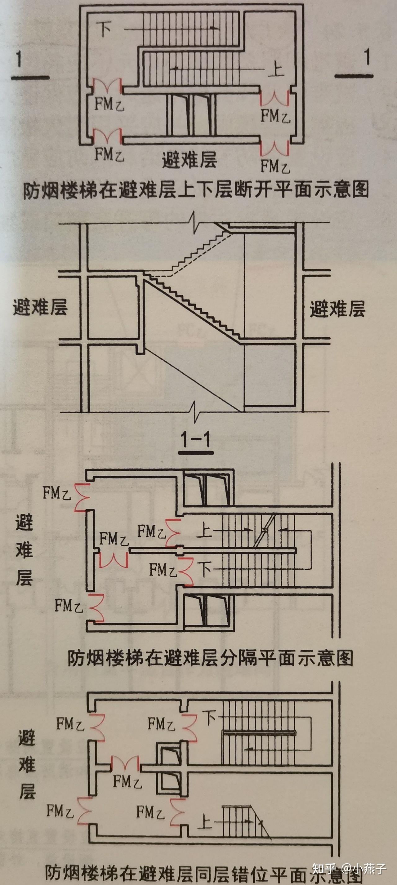 疏散楼梯在避难间如何区分同层分隔,上下断层,同层错位?