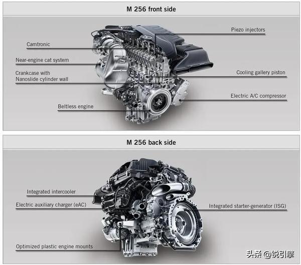 奔驰的全新3.0t 48v轻混发动机