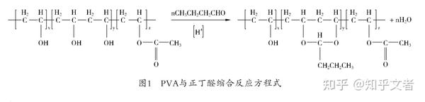 乙烯醇(pva)与丁醛在催化剂的作用下进行缩聚反应形成的,pvb的结构式