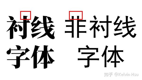 极少数情况下,如中国风,西式古典风的页面,可以使用衬线字体;其他