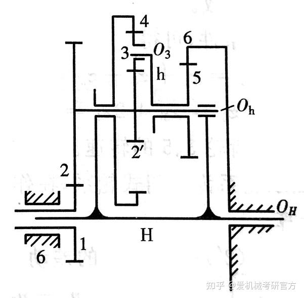 爱机械考研机械原理 齿轮系 周转轮系习题 知乎