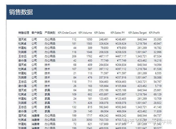 Excel BI Pro V3 发布 支持 Excel 逆向查询 Power BI 知乎