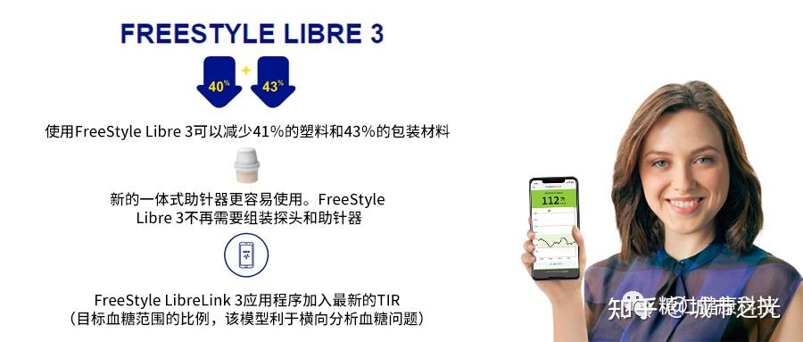 雅培瞬感freestylelibre3看见未来