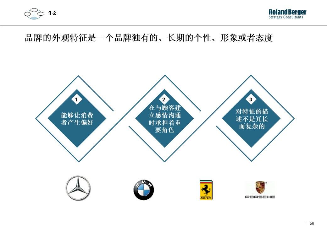 策划技能学习：整合营销攻略