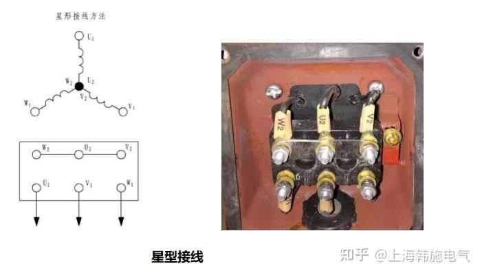 eocr-3dm2电动机三角型接法与星型接法的接线方法图解