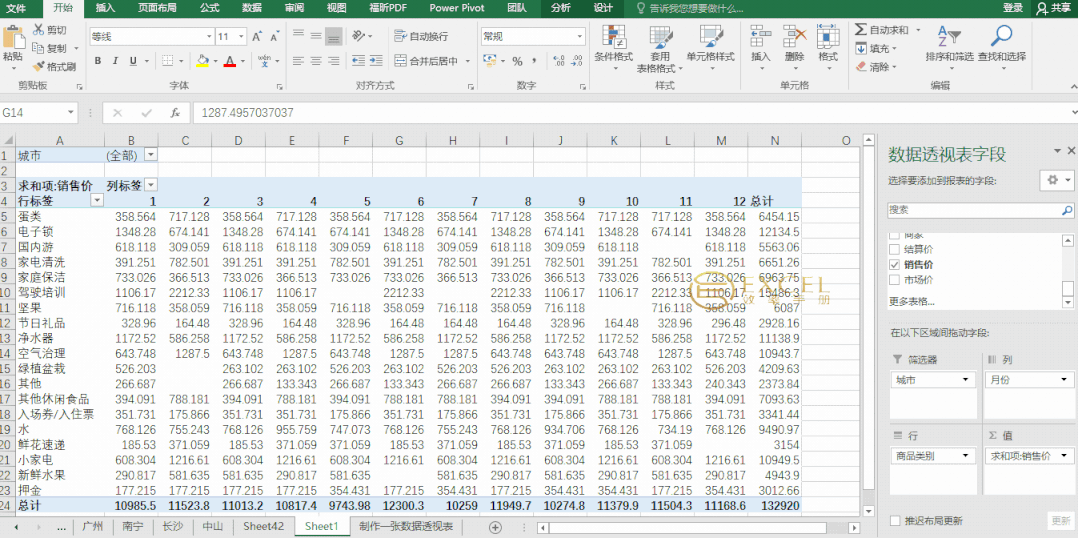 让你的数据透视表美起来吧