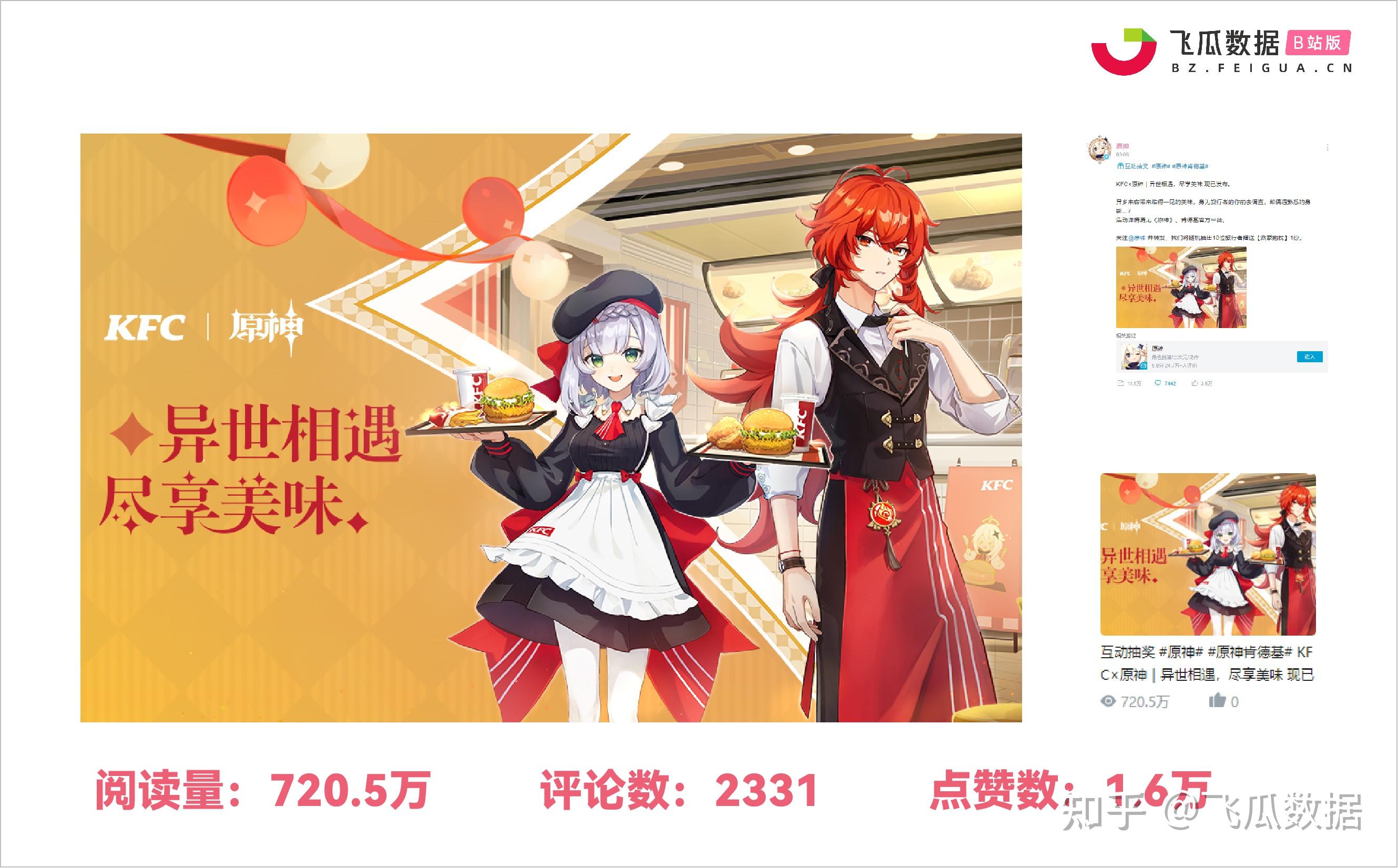 B站品牌营销:品牌跨界联名如何出圈? B站品牌营销:品牌跨界联名如何出圈?