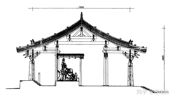 建筑史手绘佛光寺